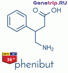 phenibut-genetrip.gif phenibut-genetrip.gif